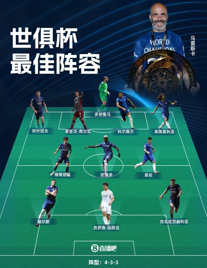 包含惊喜调整:巴黎圣日耳曼世俱杯大名单公布的词条 包含惊喜调整:巴黎圣日耳曼世俱杯大名单公布的词条