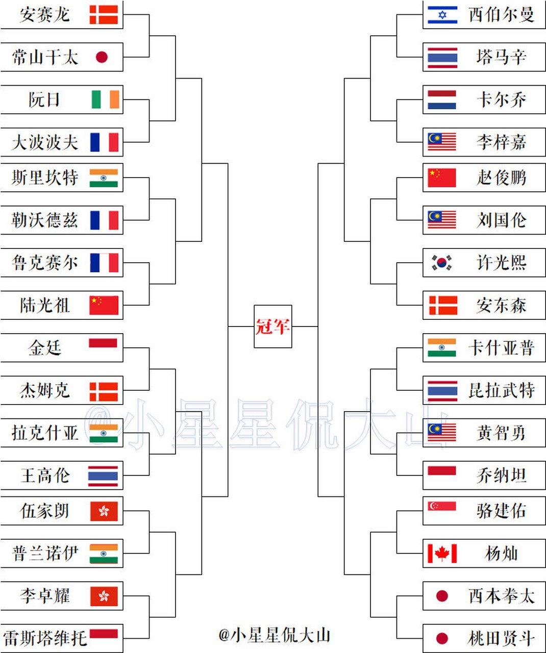 泰国队险胜德国队,安赛龙刷新纪录的简单介绍 泰国队险胜德国队,安赛龙刷新纪录的简单介绍