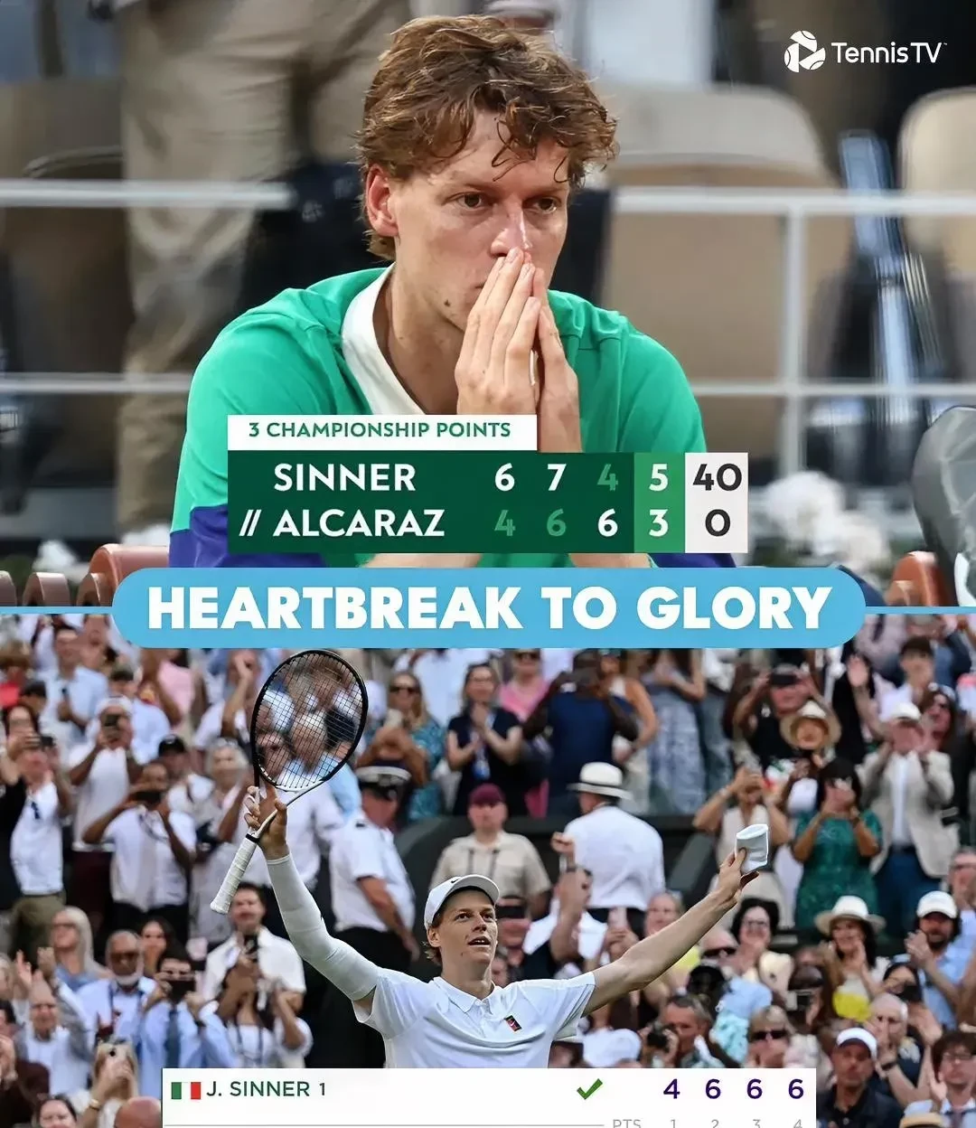 ATP总决赛逆转法网，辛纳带队取胜