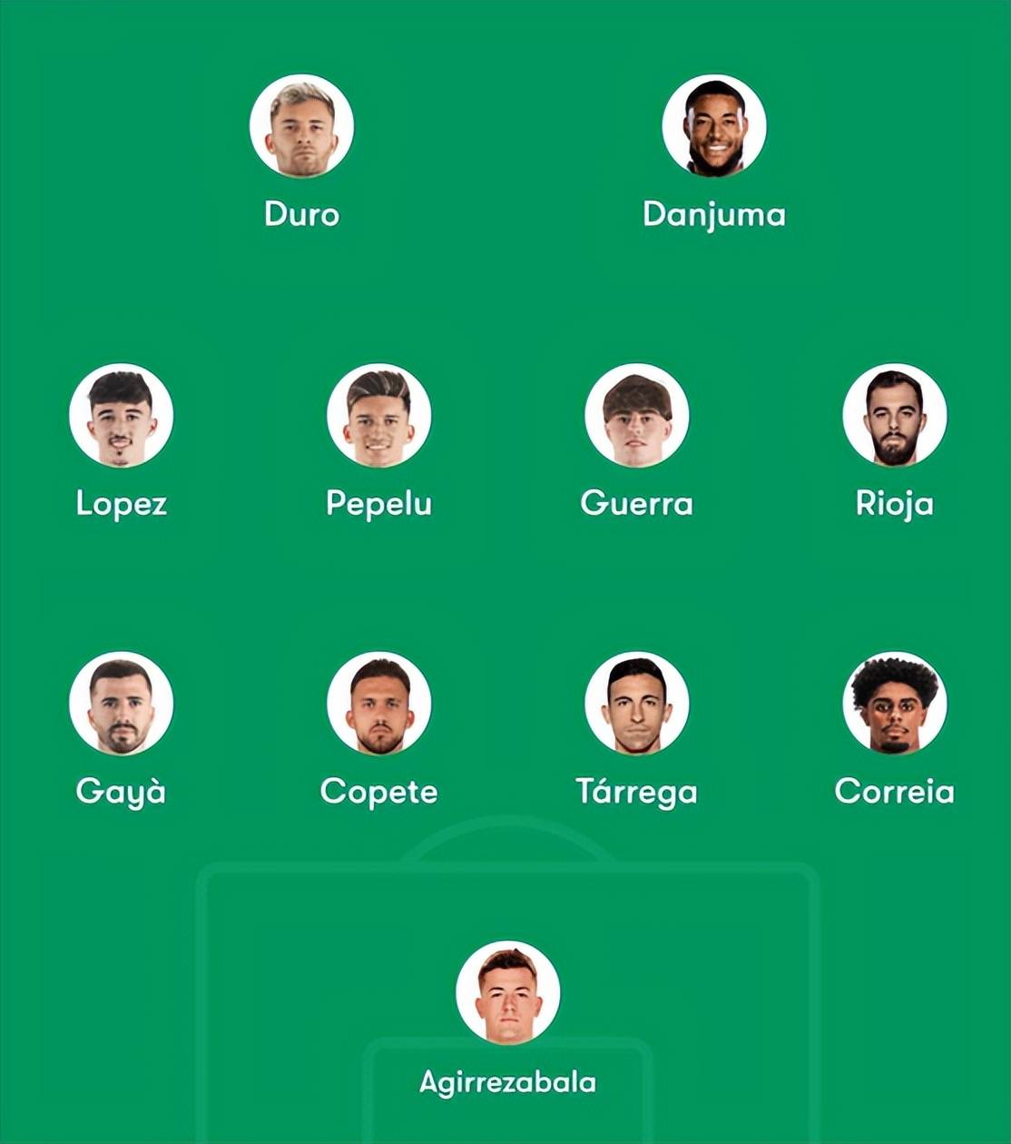 瓦伦西亚主场大胜，积分榜前进一步的简单介绍