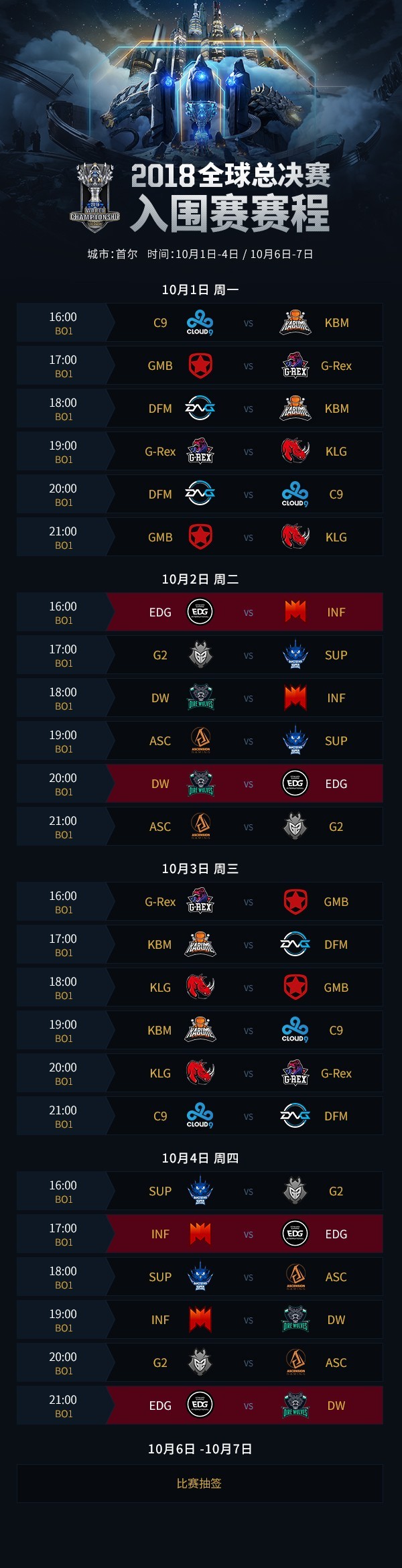 美洲盛赛即将开战,各路豪强同台竞技的简单介绍 美洲盛赛即将开战,各路豪强同台竞技的简单介绍