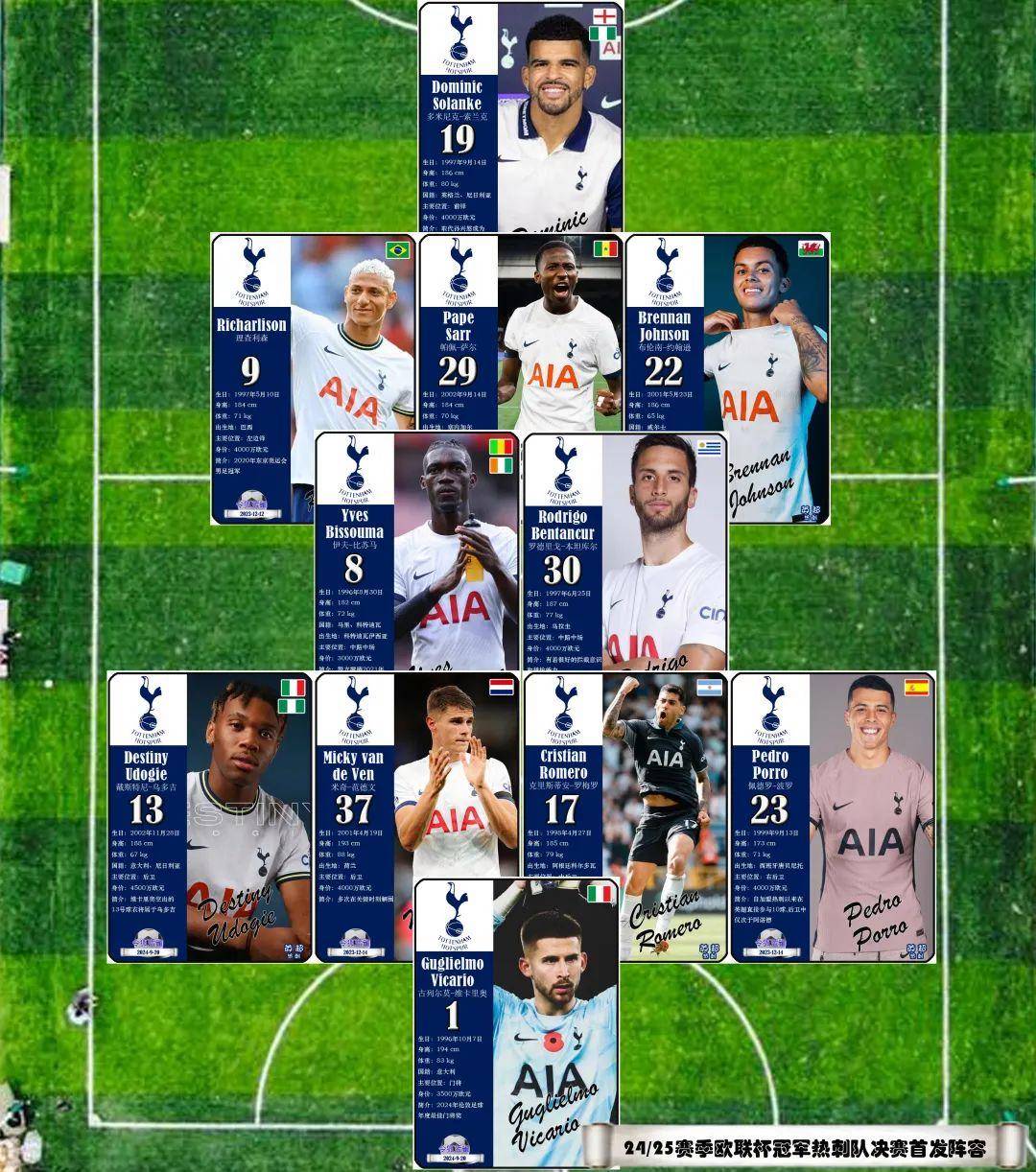 欧国联赛热门球队神秘布阵，新晋主力杀出重围的简单介绍