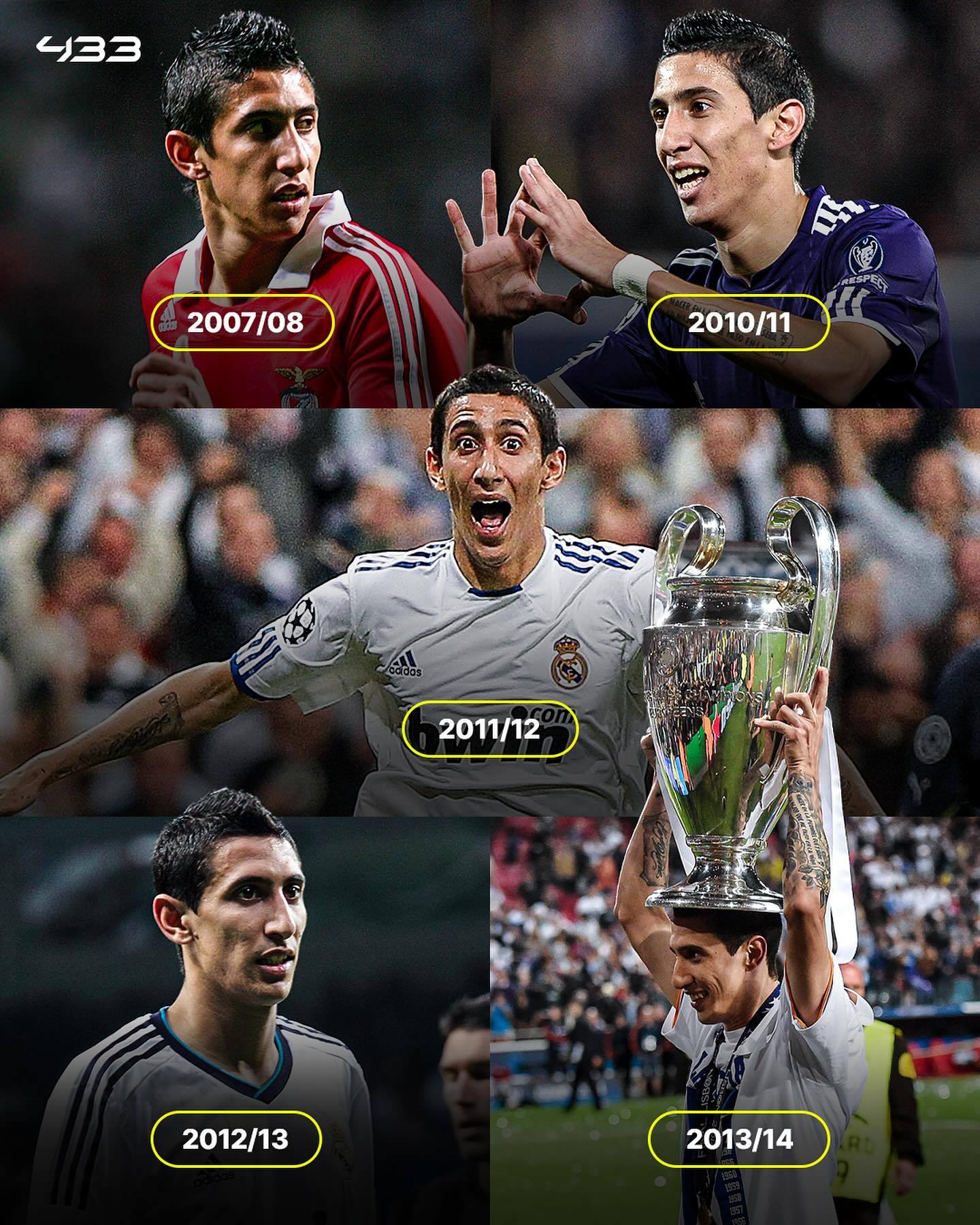 哥伦比亚逆转莱比锡红牛，迪马利亚关键制胜的简单介绍